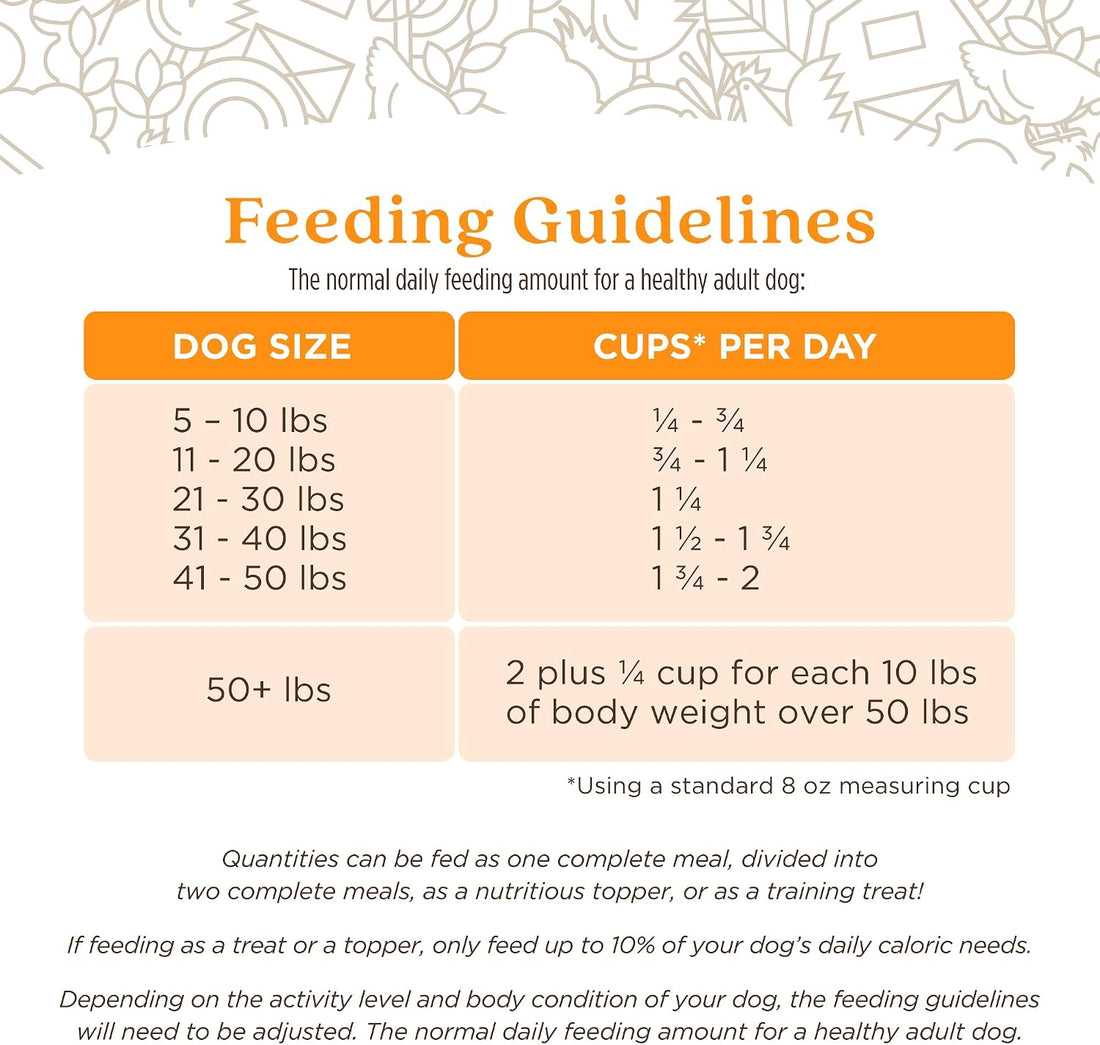 Full Moon Pure Protein Air Dried Dog Food