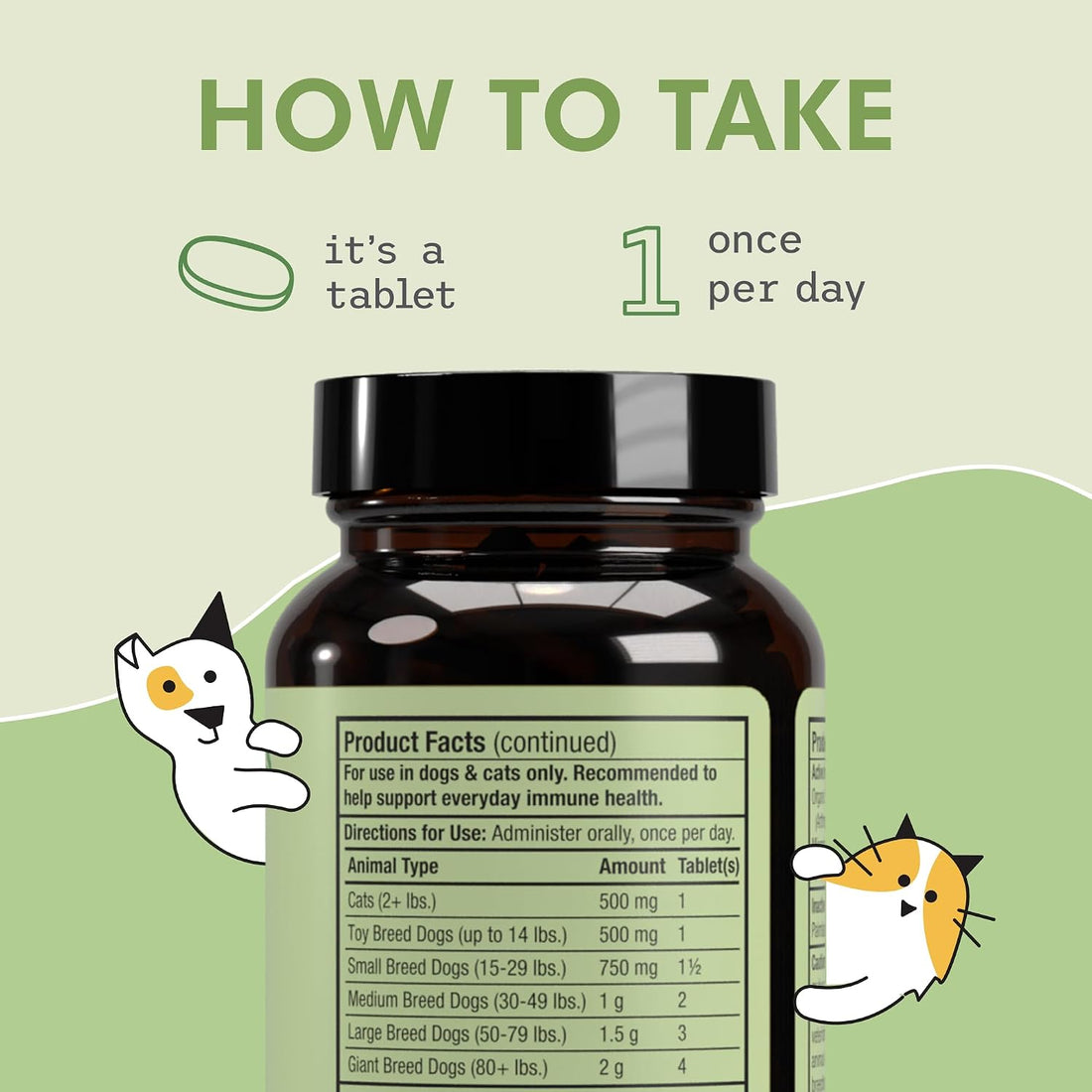 Dr. Mercola SpiruGreen for Cats & Dogs - Antioxidant Support