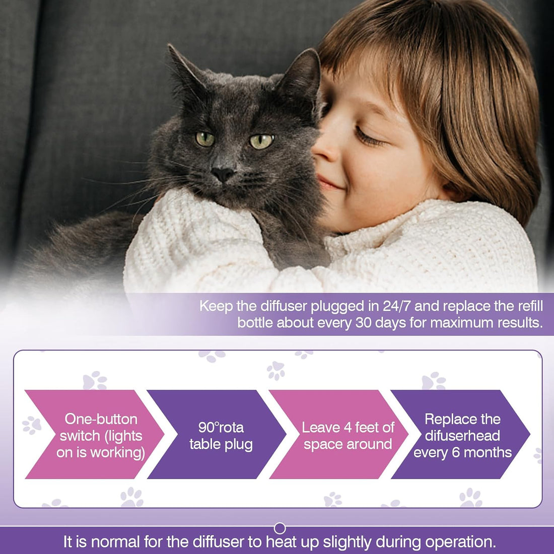 Cat Pheromones Calming Diffuser Refill 6 Pack Multicat Pheromone
