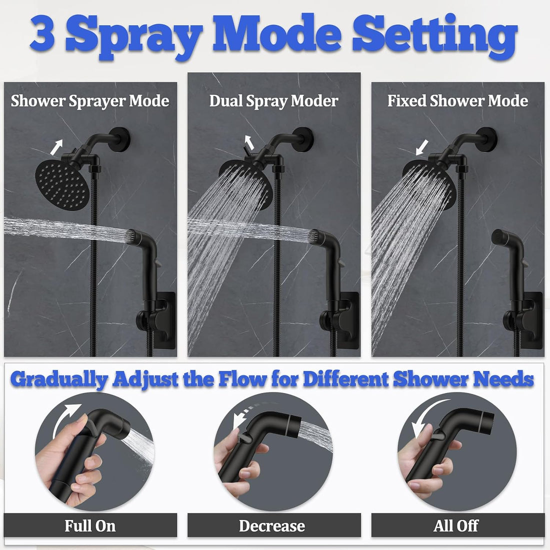 Dog Shower Attachment Metal, YDmeet Pet Shower Attachment for Fast