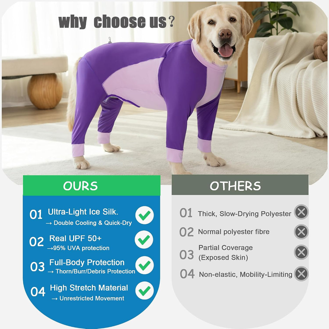 Dog Sun Protection Cooling Suit UPF 50+