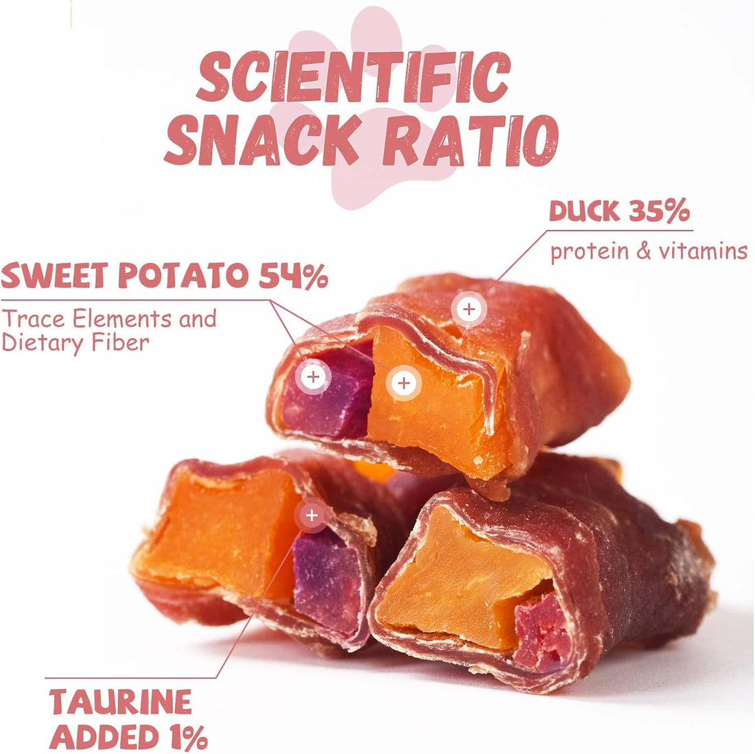 Pawmate Duck Double Purple Sweet Potato Wraps Dog Treats