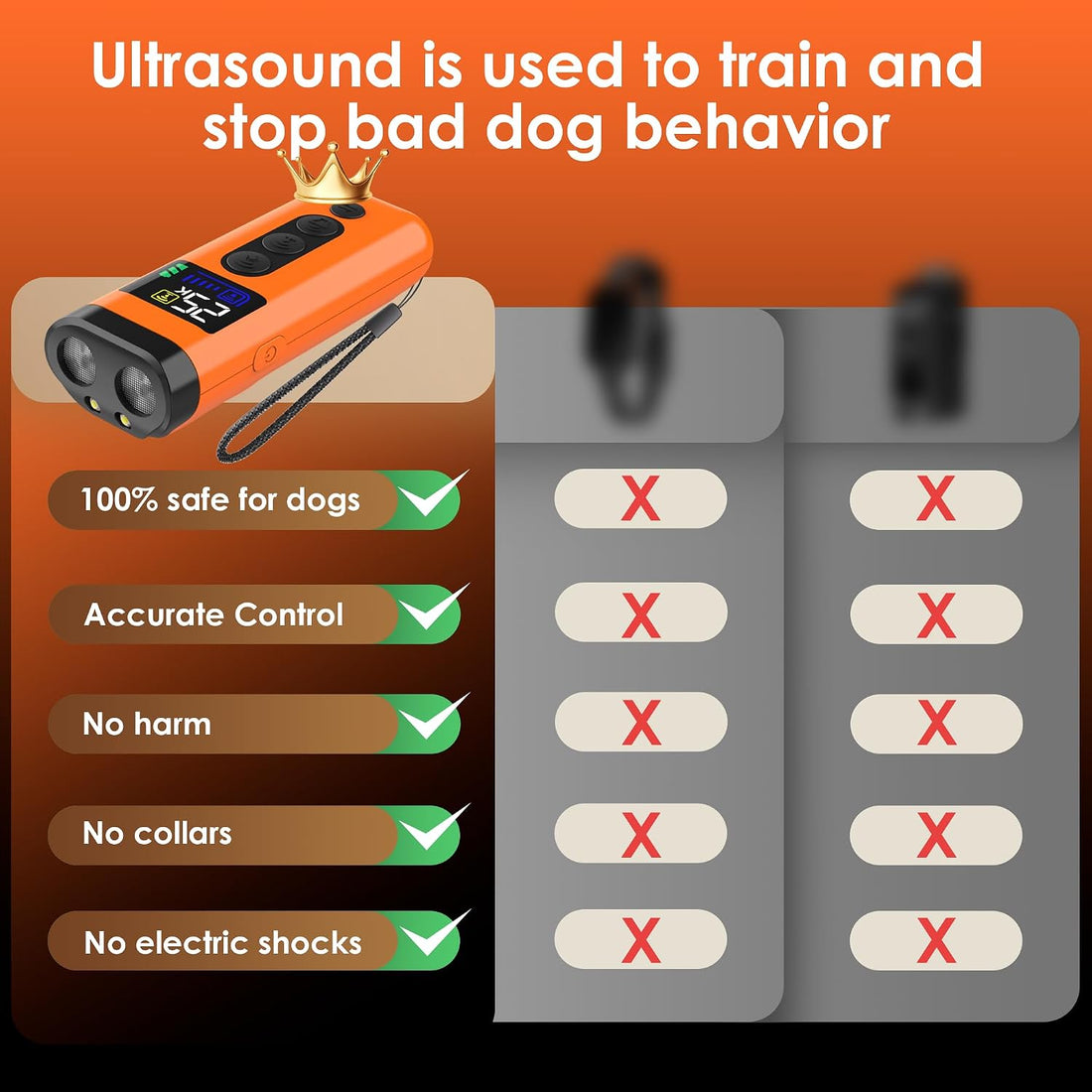 ZUIBAS Dog Bark Deterrent Device