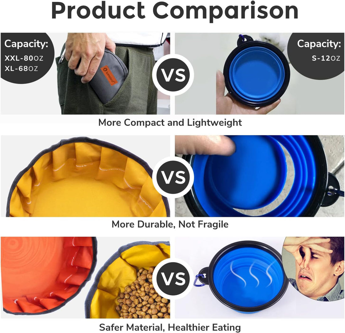 LumoLeaf Collapsible Dog Travel Bowl