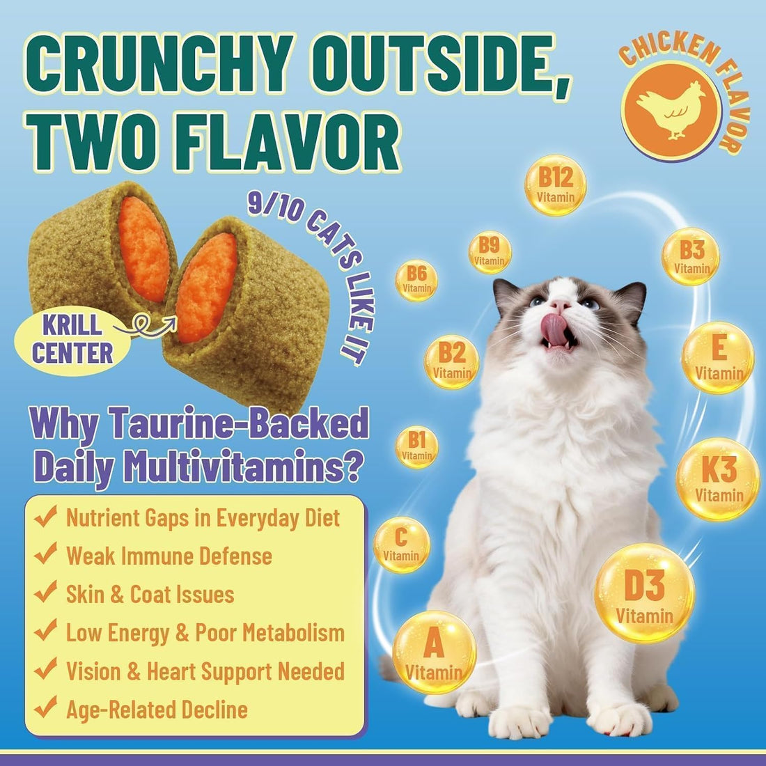Taurine for Cats Vitamins Treats