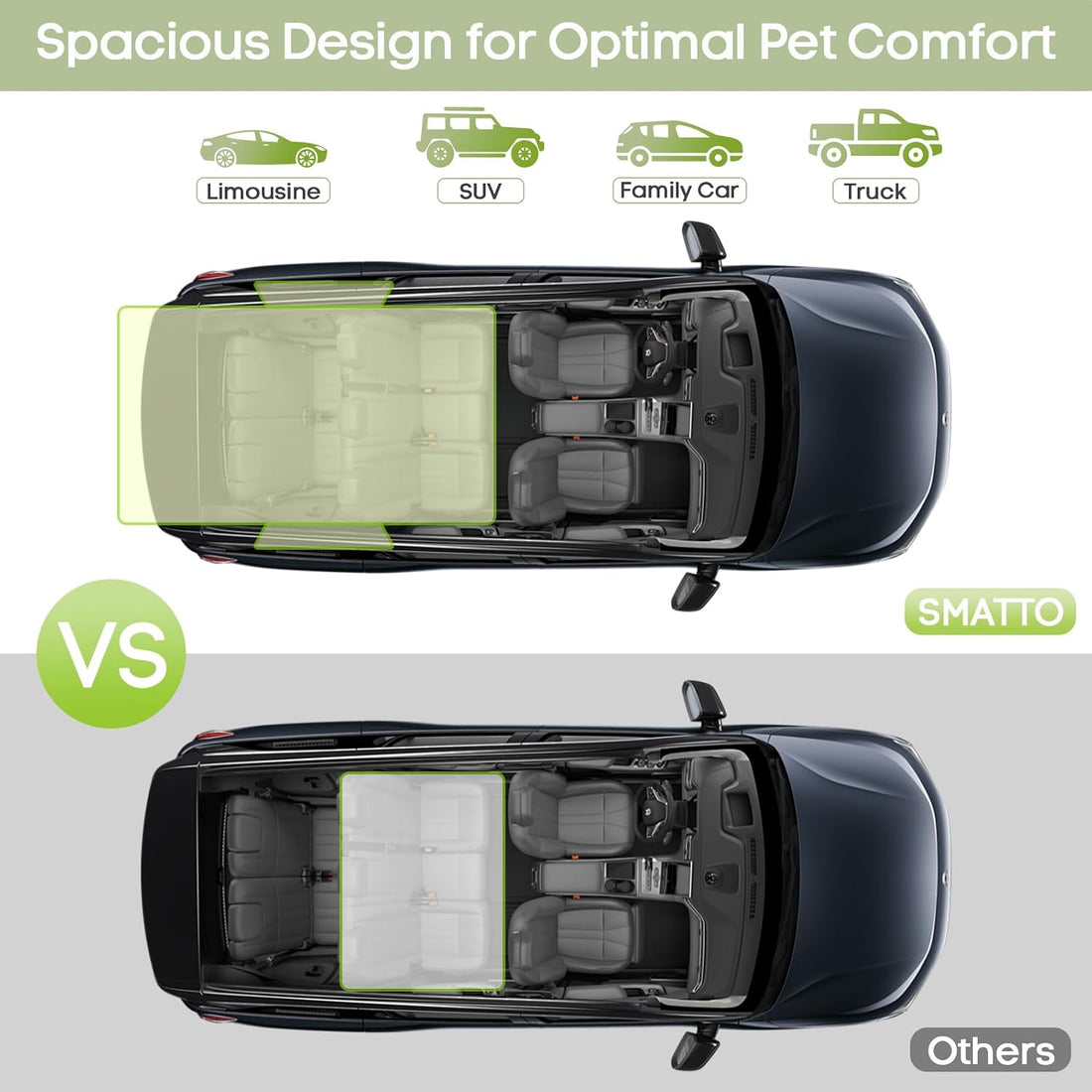 SUV Cargo Liner for Dogs, Waterproof Pet Trunk Cover for SUVs