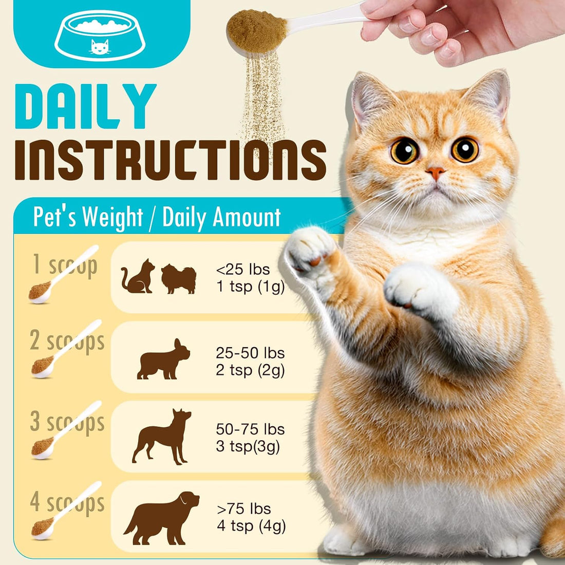 Mushroom Supplement Powder for Dogs & Cats