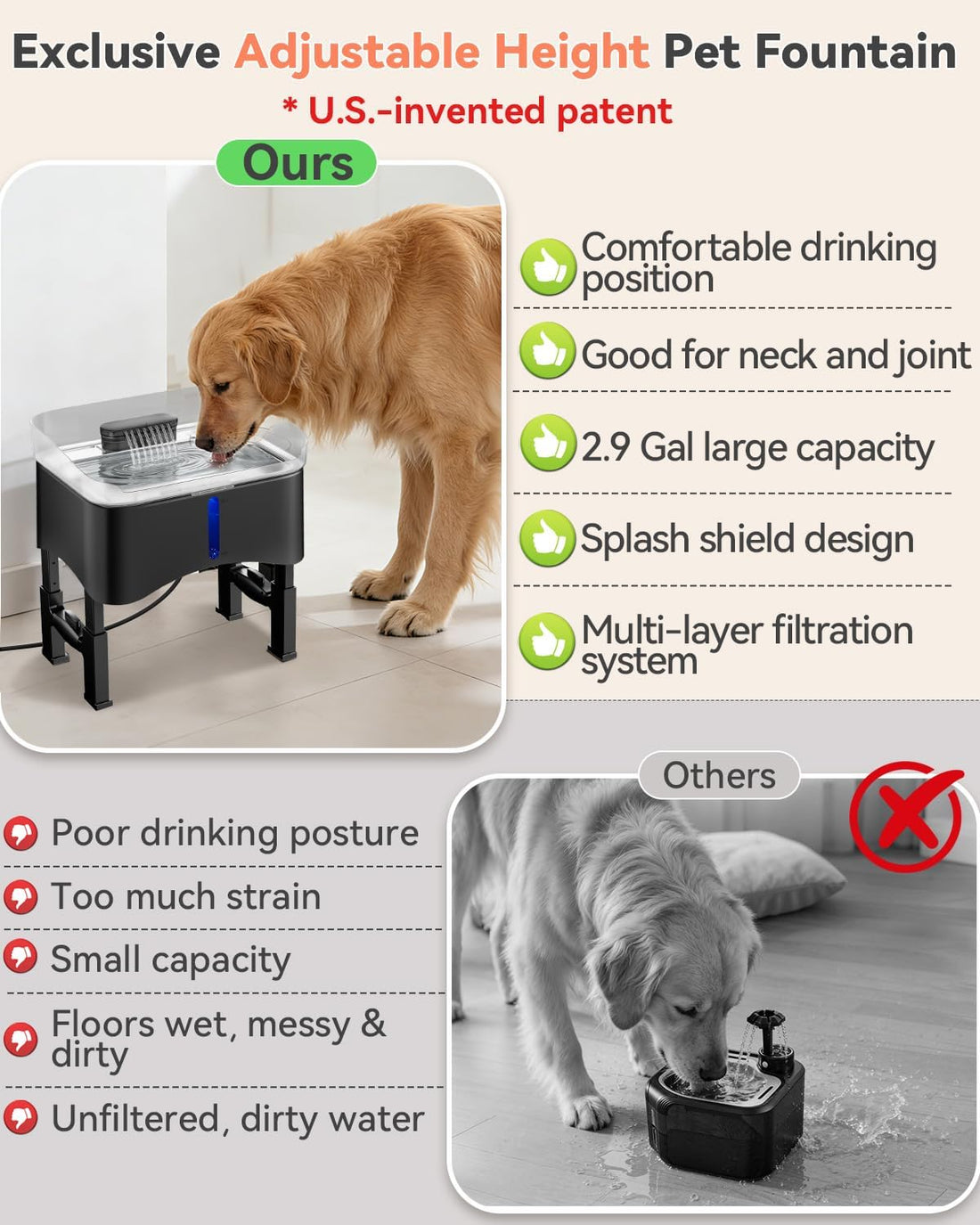 UPSKY 11L Elevated No-Spill Dog Water Fountain with 4 Adjustable