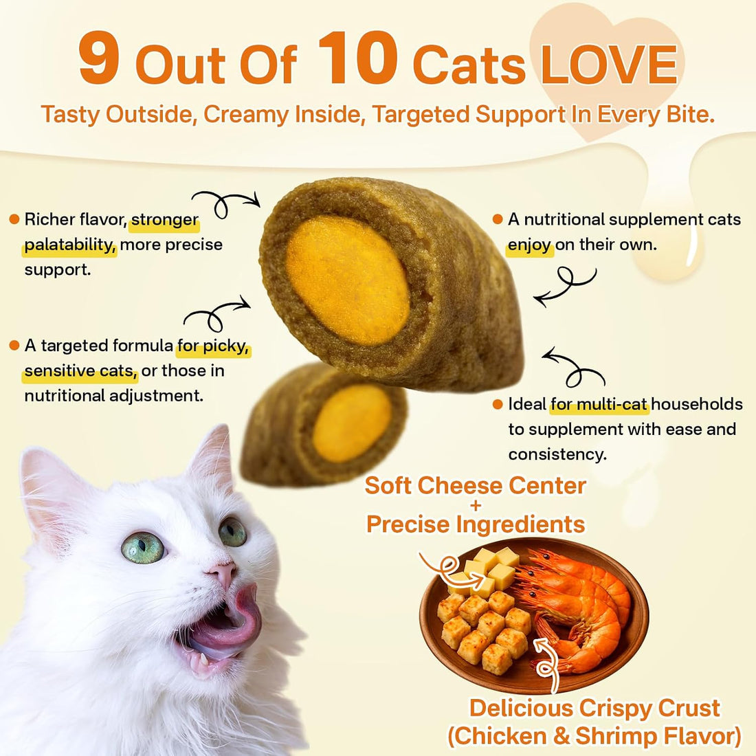 Puyrzoe Cat Skin and Coat Health