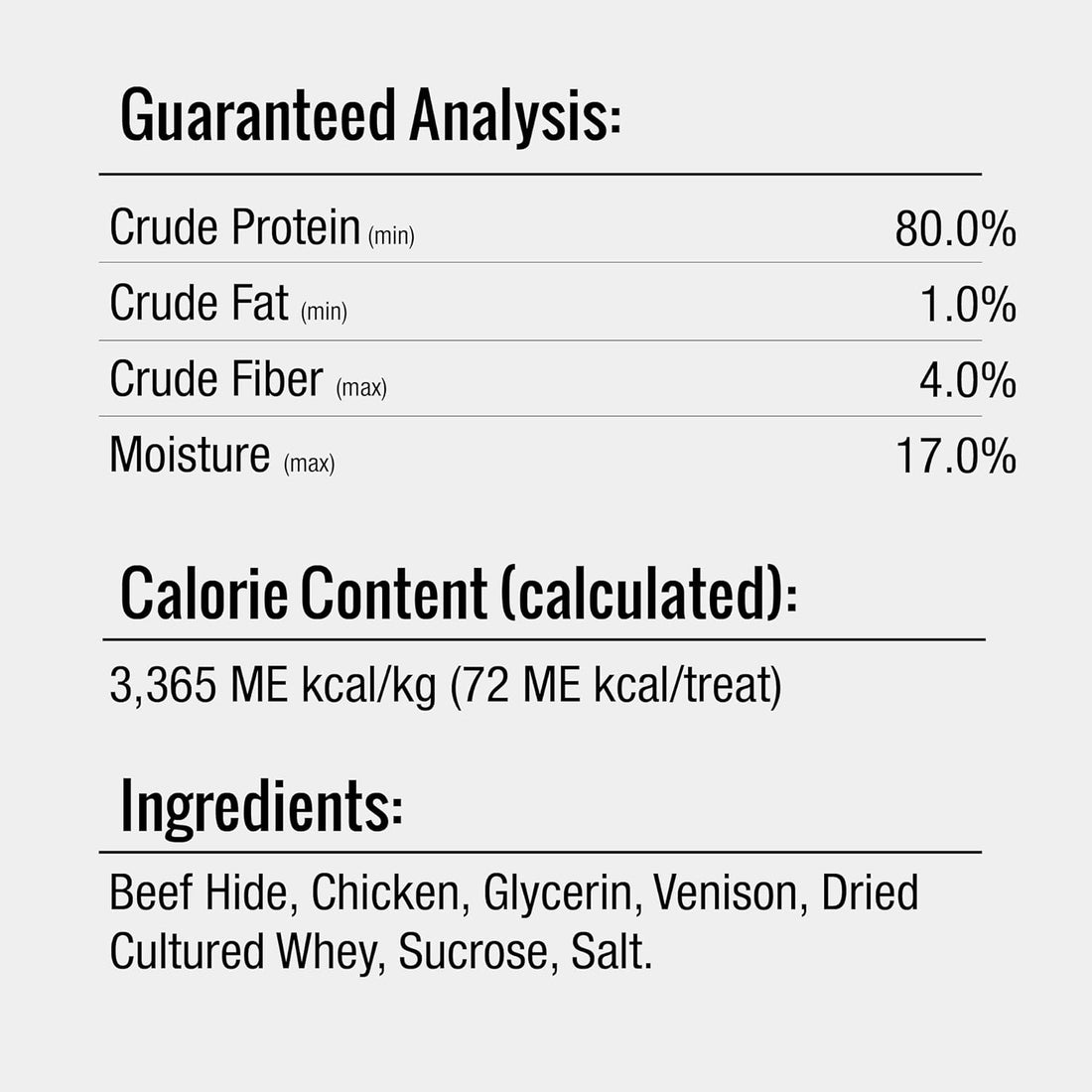 Good 'n' Fit Highly Digestible Dog Treats