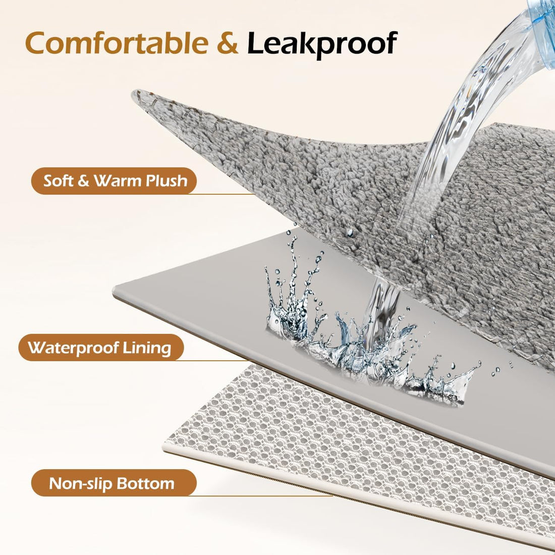 Waterproof Dog Bed Covers Replacement, 36x27x3in, Cover Only