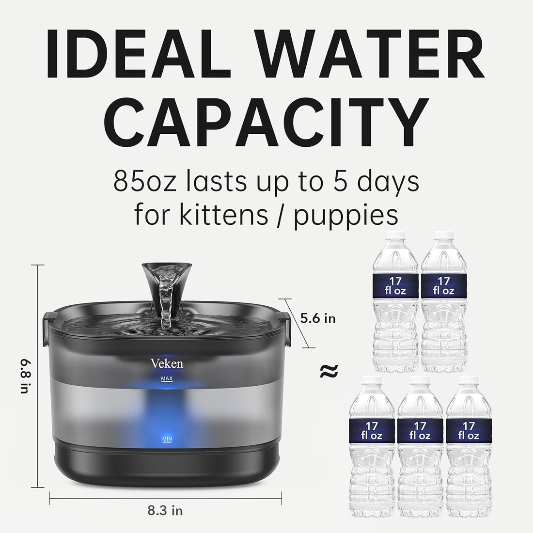 Veken 85oz/2.5L Cat Water Fountain with Detachable Tank, 6 Filters, D1
