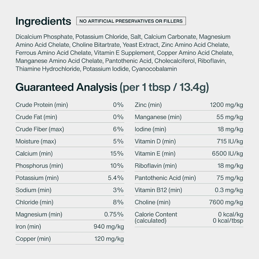 Just Food for Dogs Nutrient Blend