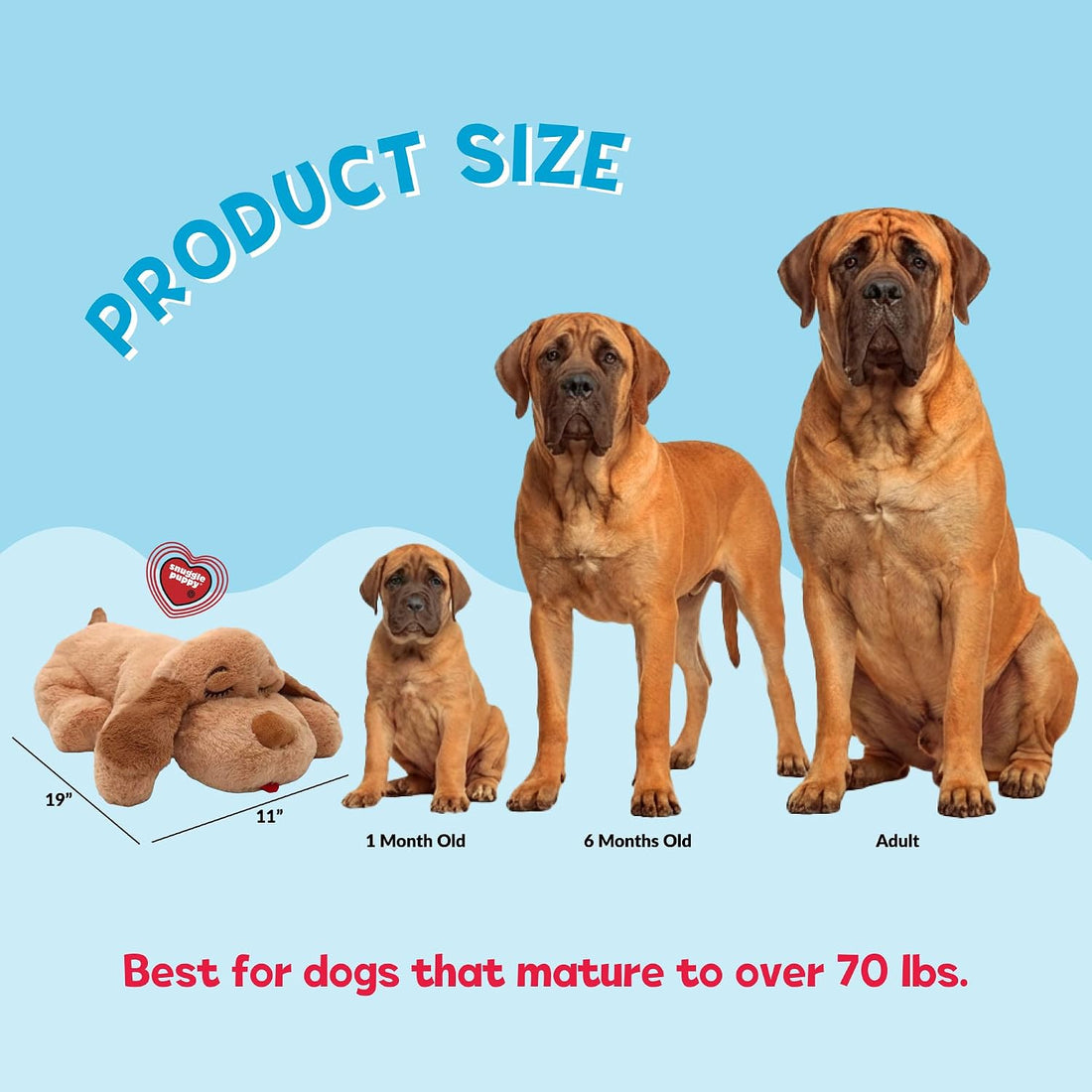 Snuggle Puppy Heartbeat Calming Puppy Toy