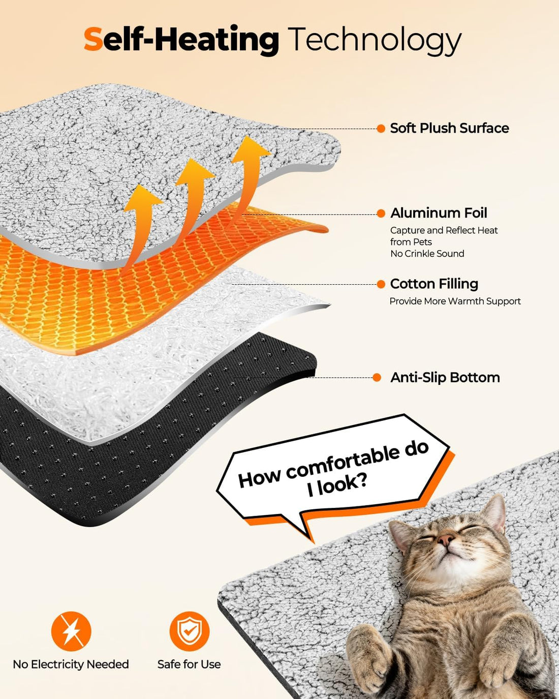Self Warming Cat Bed, Warm Thermal Dog Pad Self Heating Pet Mat 15 X