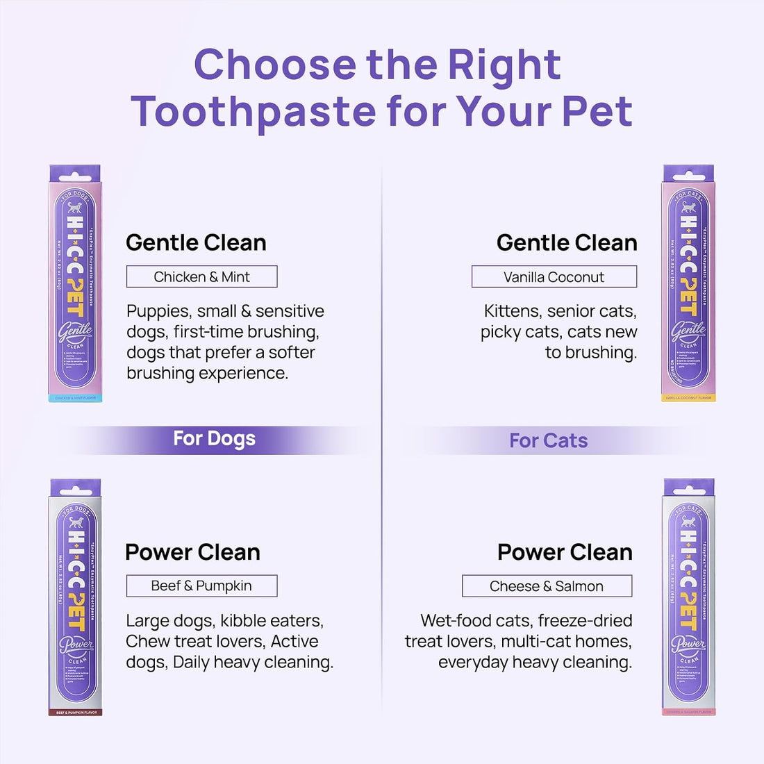 HICC PET Power Clean 4-Enzymatic Dog Toothpaste