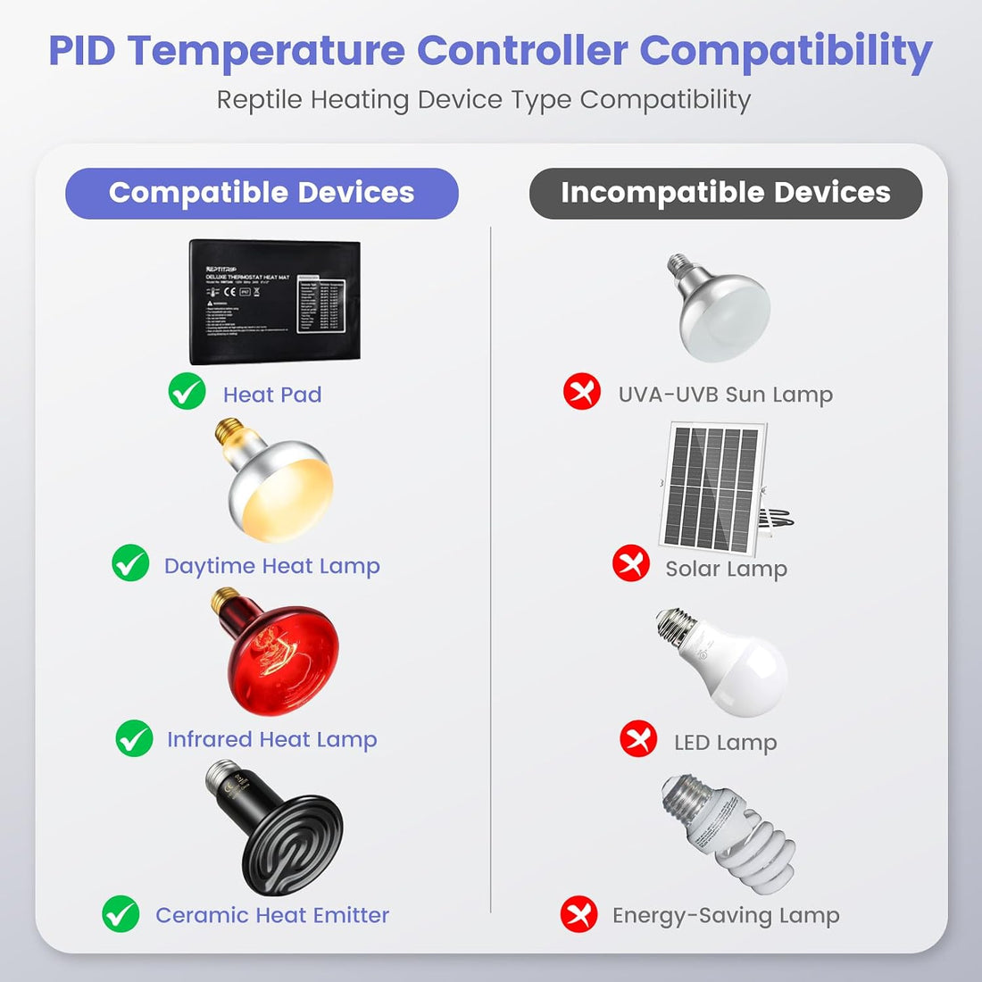 PID Dimming Thermostat for Reptiles with 1-24H Timer Setting