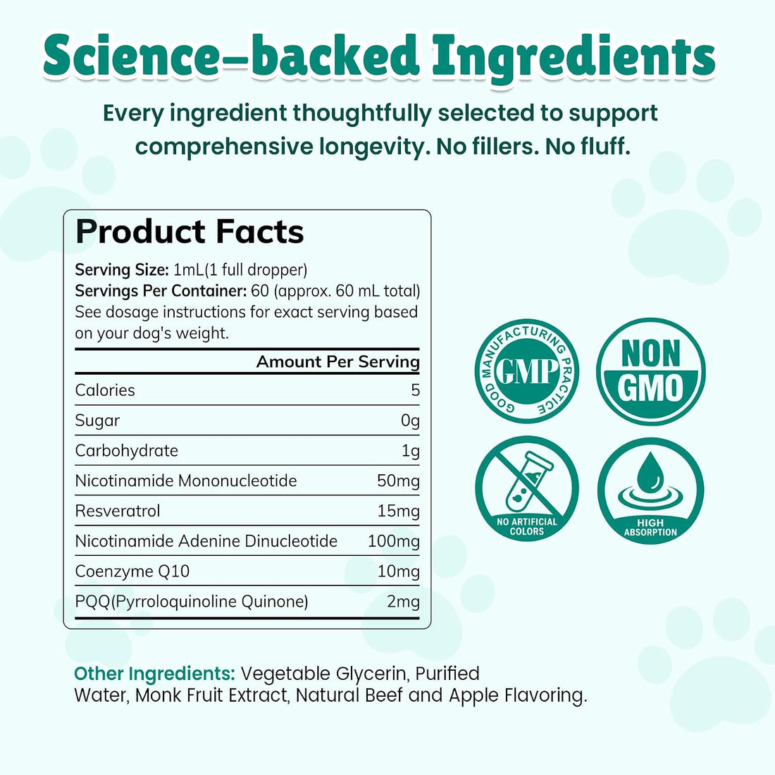 NAD+ Drops for Dogs, Dog Longevity Supplement with NMN & Resveratrol