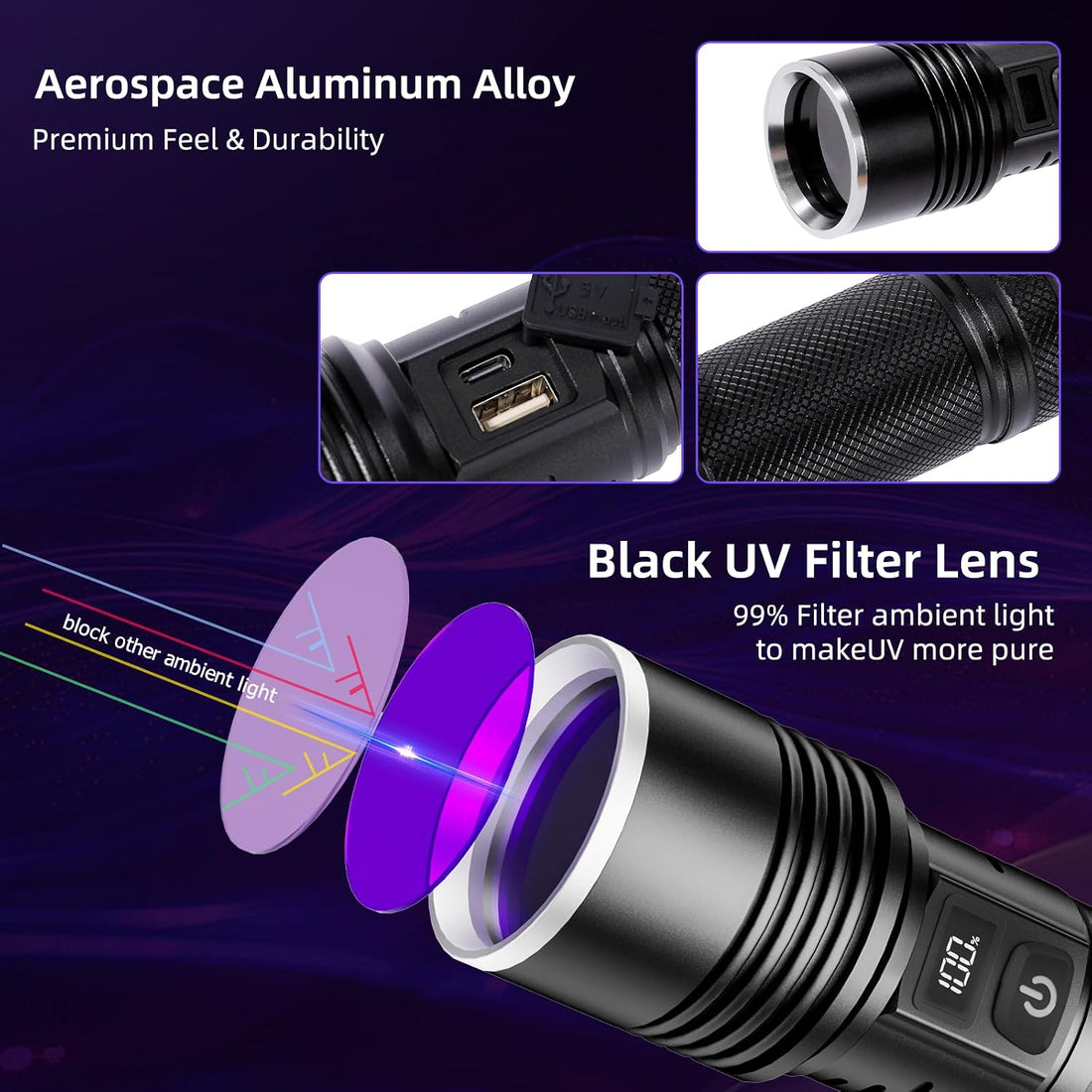 Tremdwoto 365nm UV Blacklight Flashlight Rechargeable