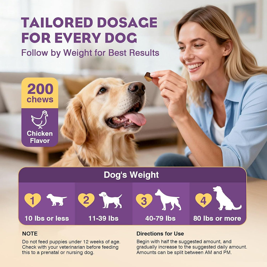 TTLXRL Probiotics for Dogs 200pcs Dog Probiotics for Digestive Health