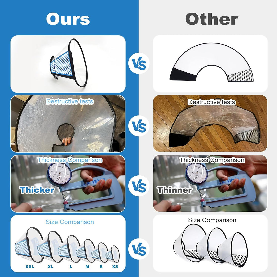 Supet Dog Cone Collar to Stop Licking
