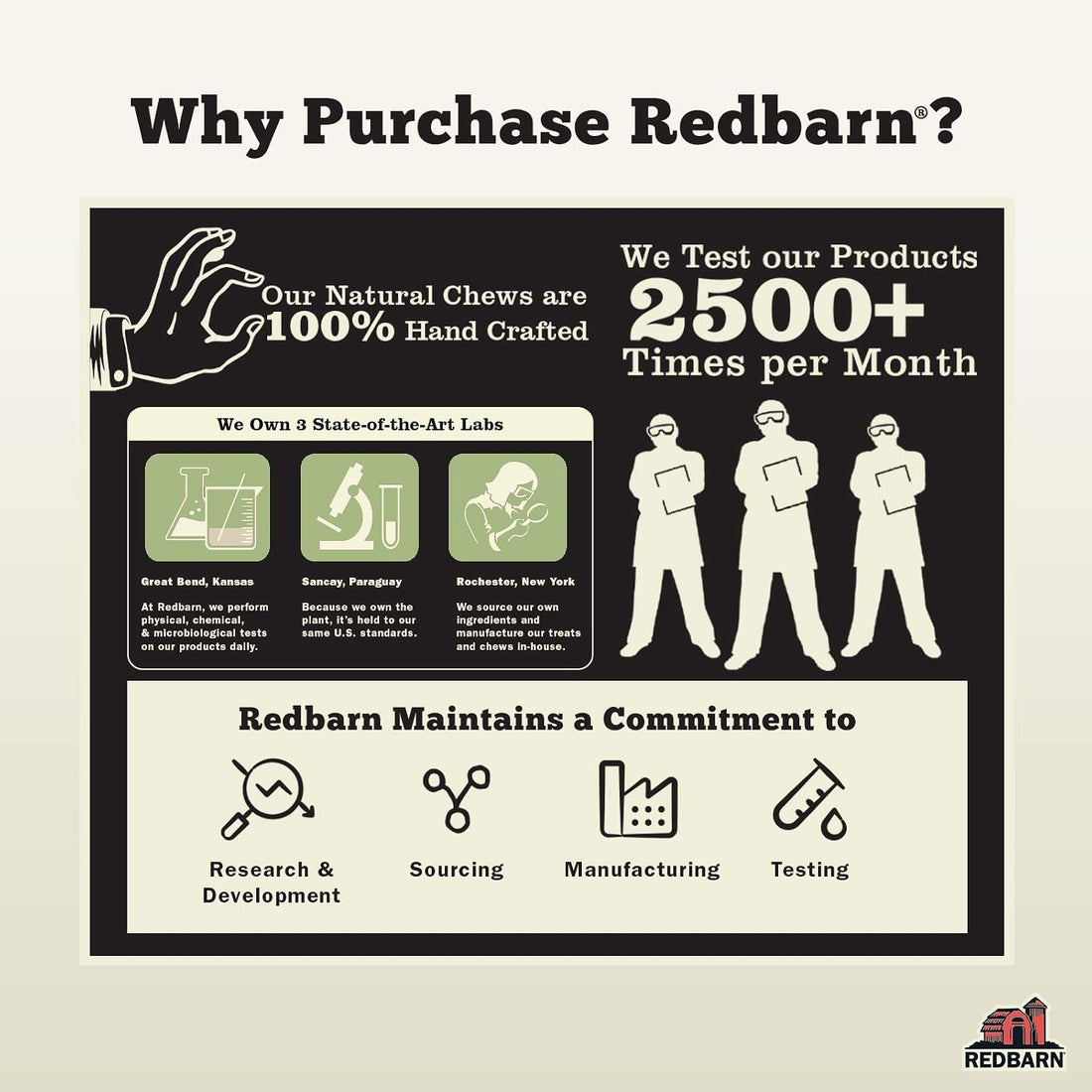 Redbarn Pet Products Filled Hooves-Cheese n' Bacon for Dogs