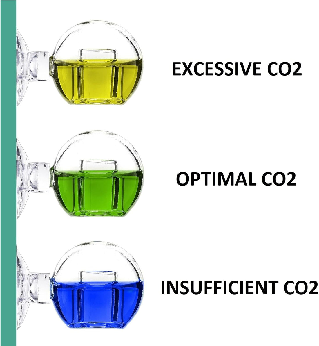 Glass CO2 Drop Checker – CO2 Monitor Kit for Aquarium Planted Tank