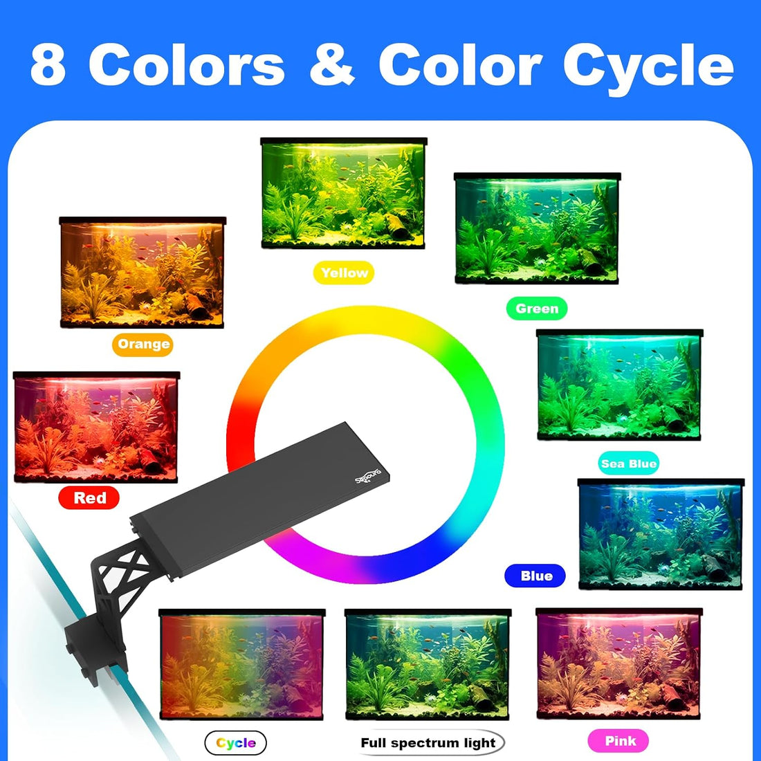 SEAOURA Clip On Aquarium Light for Plants-24/7 Fish Tank Light