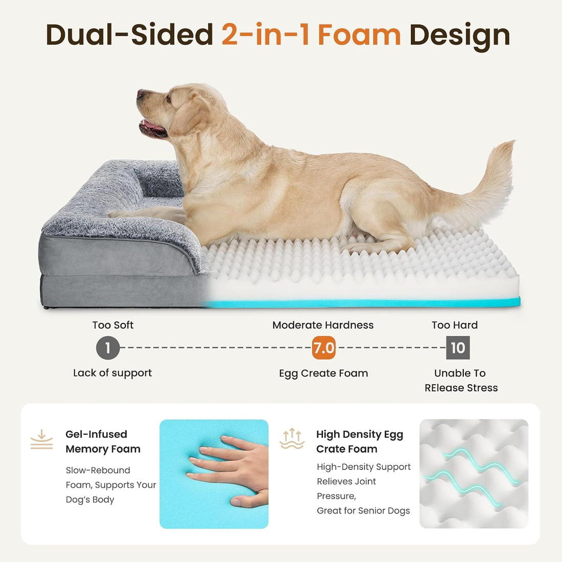 Orthopedic Dog Bed Medium Size Dog, Memory Foam Dog Bed Couch, 30" L