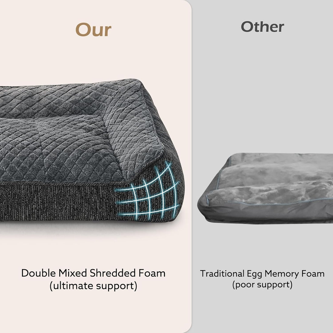 JOEJOY Extra Large Orthopedic Dog Beds Large Sized Dog