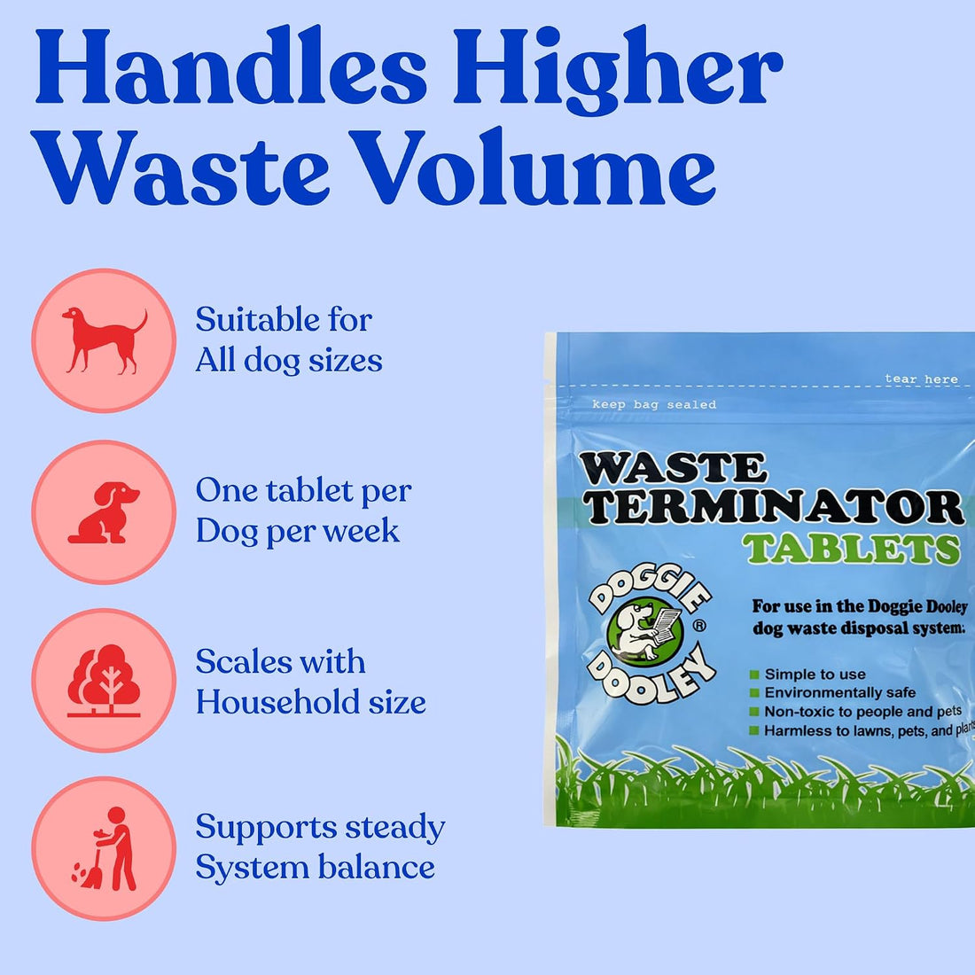 Doggie Dooley Waste Terminator Tablets - Resealable Pouch