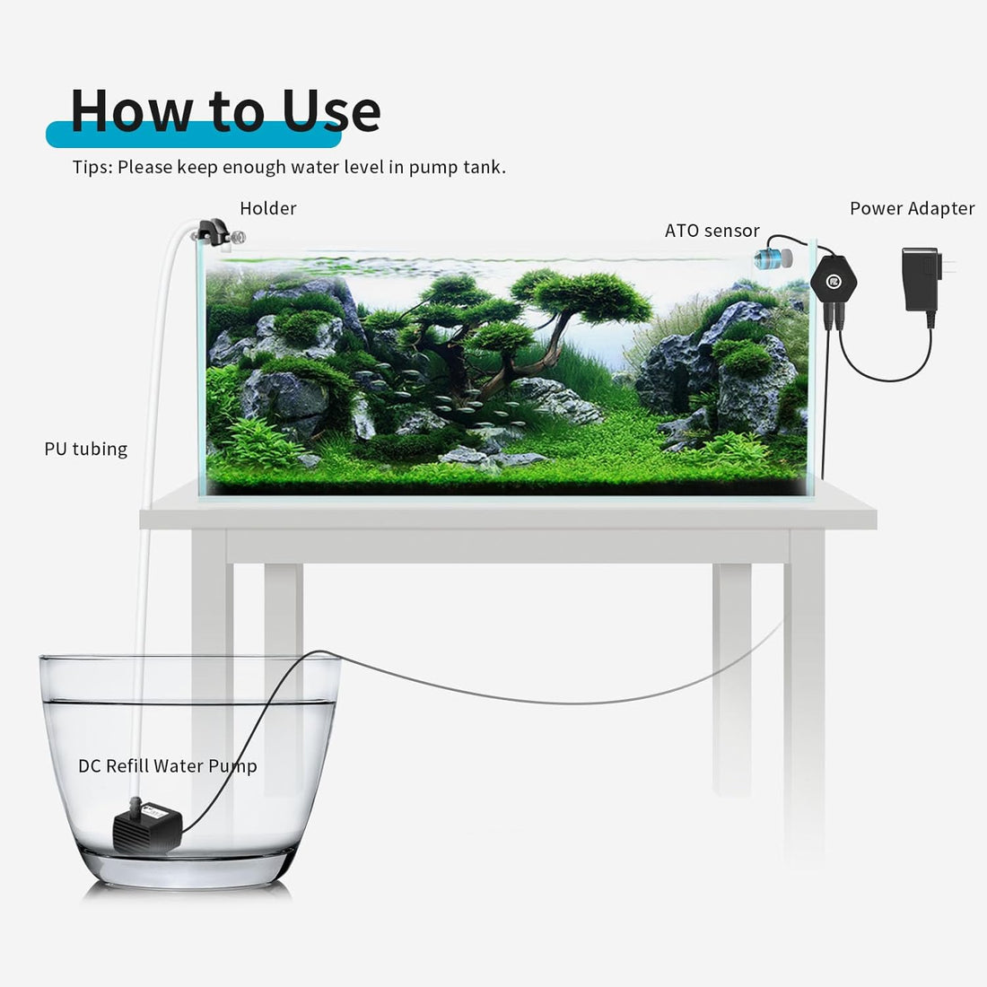 FZONE Aquarium ATO System, QST2.0 Auto Top Off Controller for Tanks