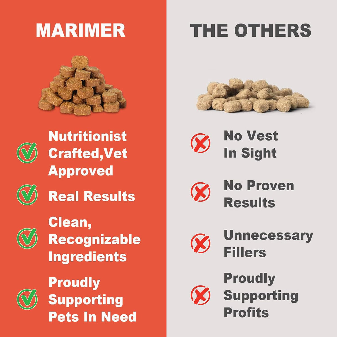 MARIMER Hairball Control Soft Chews for Cats, Chicken Flavor