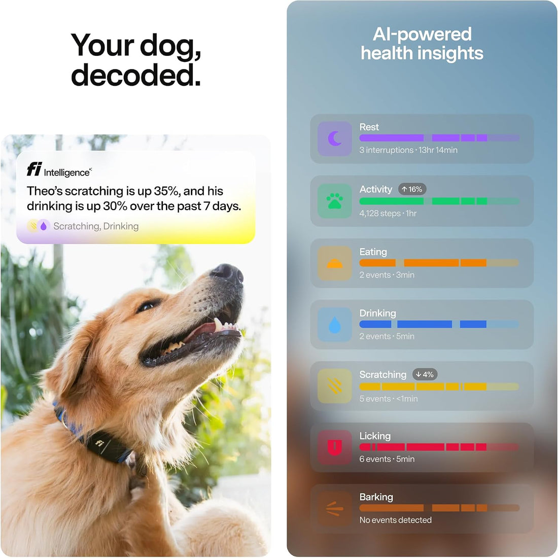 Fi Series 3+ GPS Dog Collar & Tracker, Membership Required, Gray L