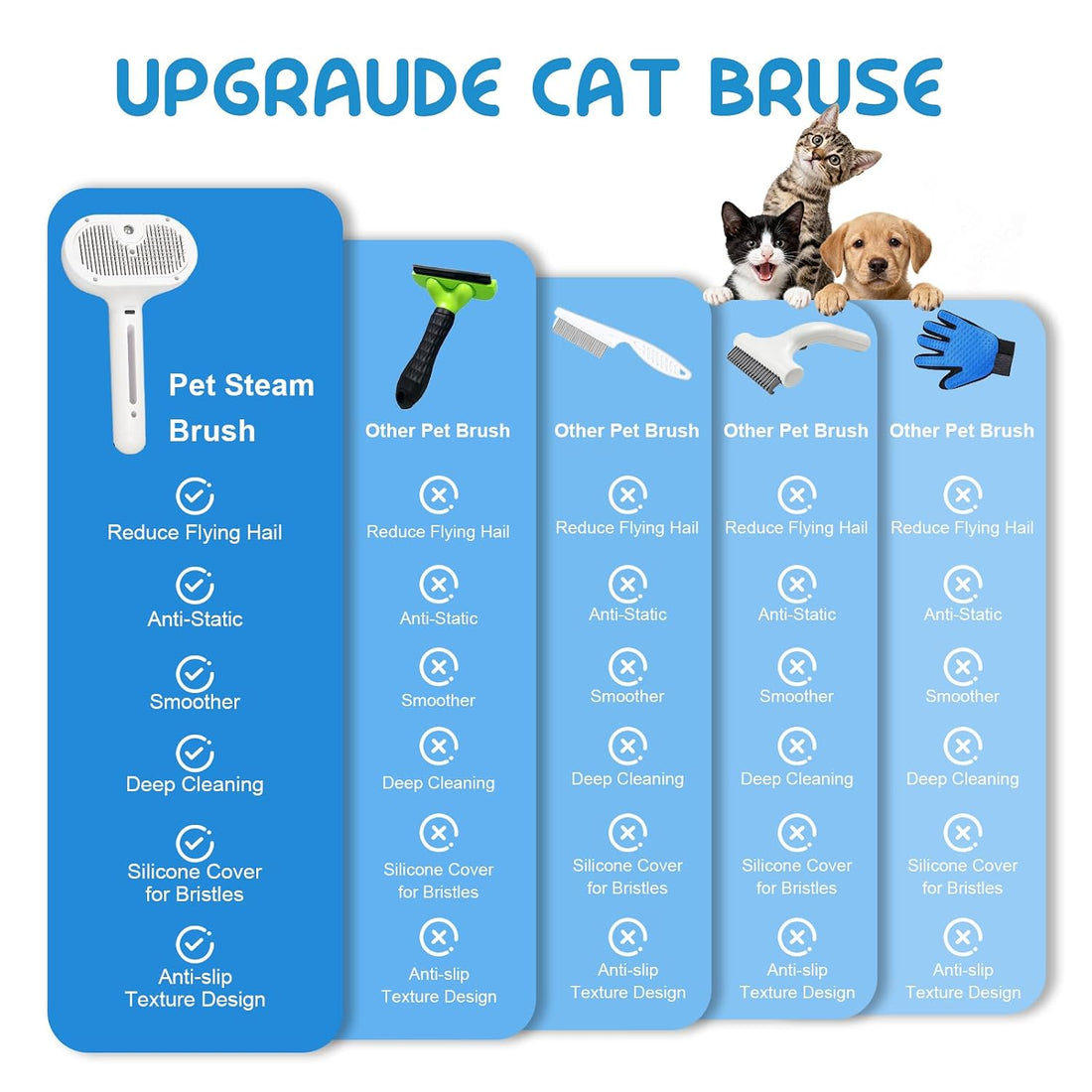 Pet Steam Brush for Cats & Dogs, Cool Mist Self-Cleaning Comb