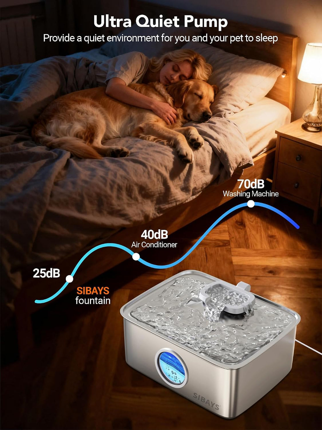 SIBAYS 4Gal/15L Dog Water Fountain