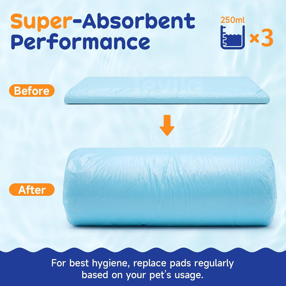 Extra Large Dog Pee Pads 100 Pack, Puppy Pads, Extra Absorbent
