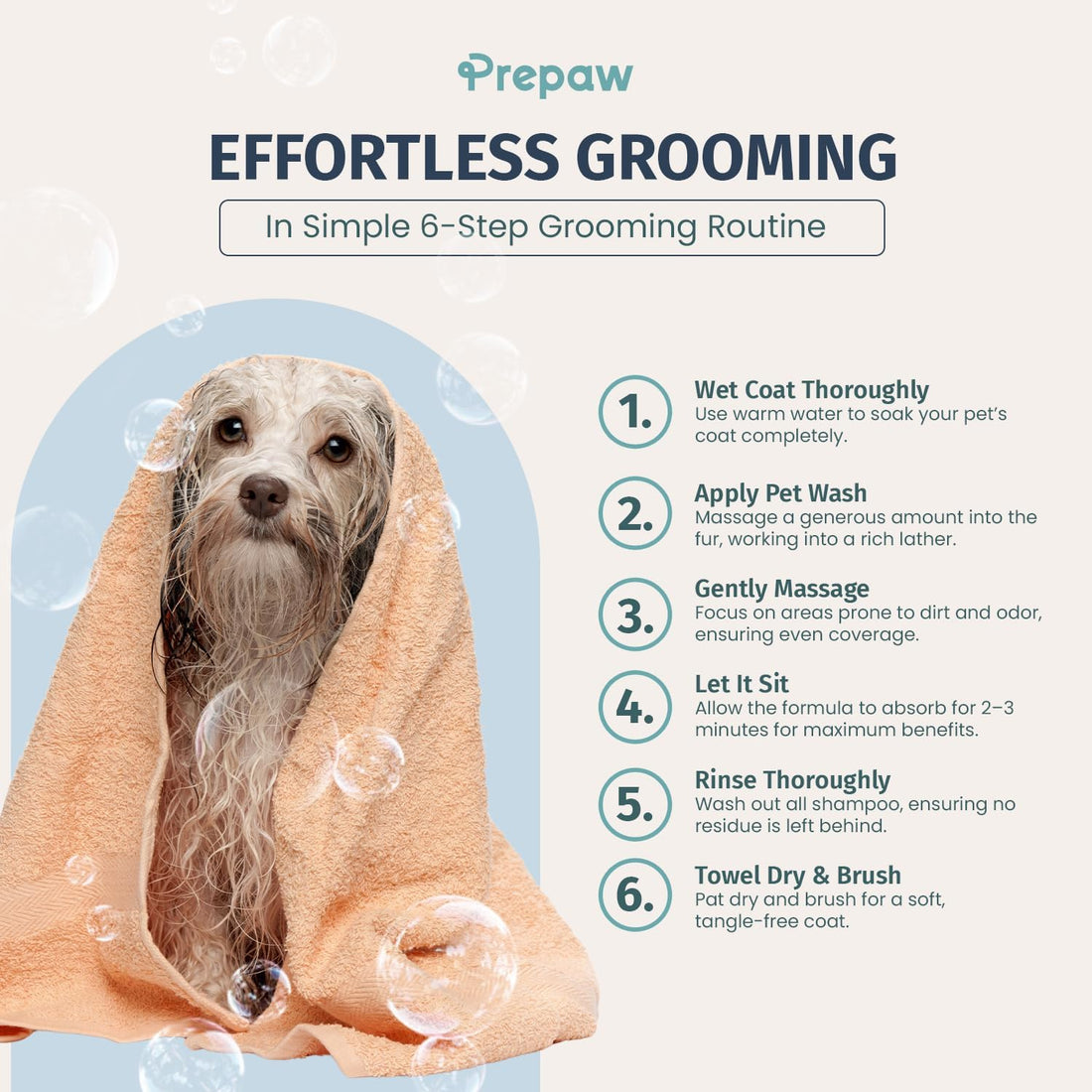 Pet Wash - 5 in 1 - Natural Ingredients - Gentle for Sensitive Skin