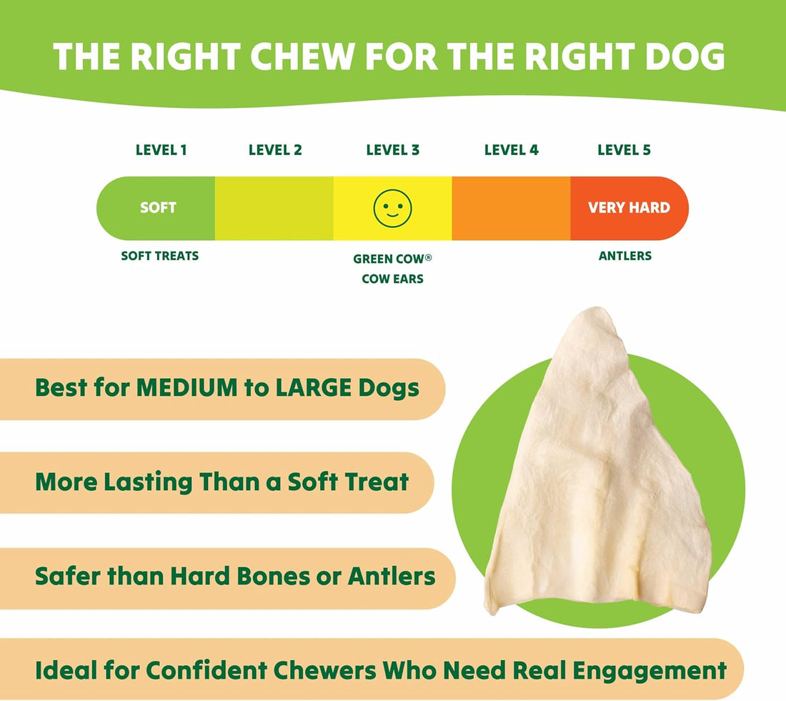 GreenCow Natural Cow Ears for Dogs, 25 Count