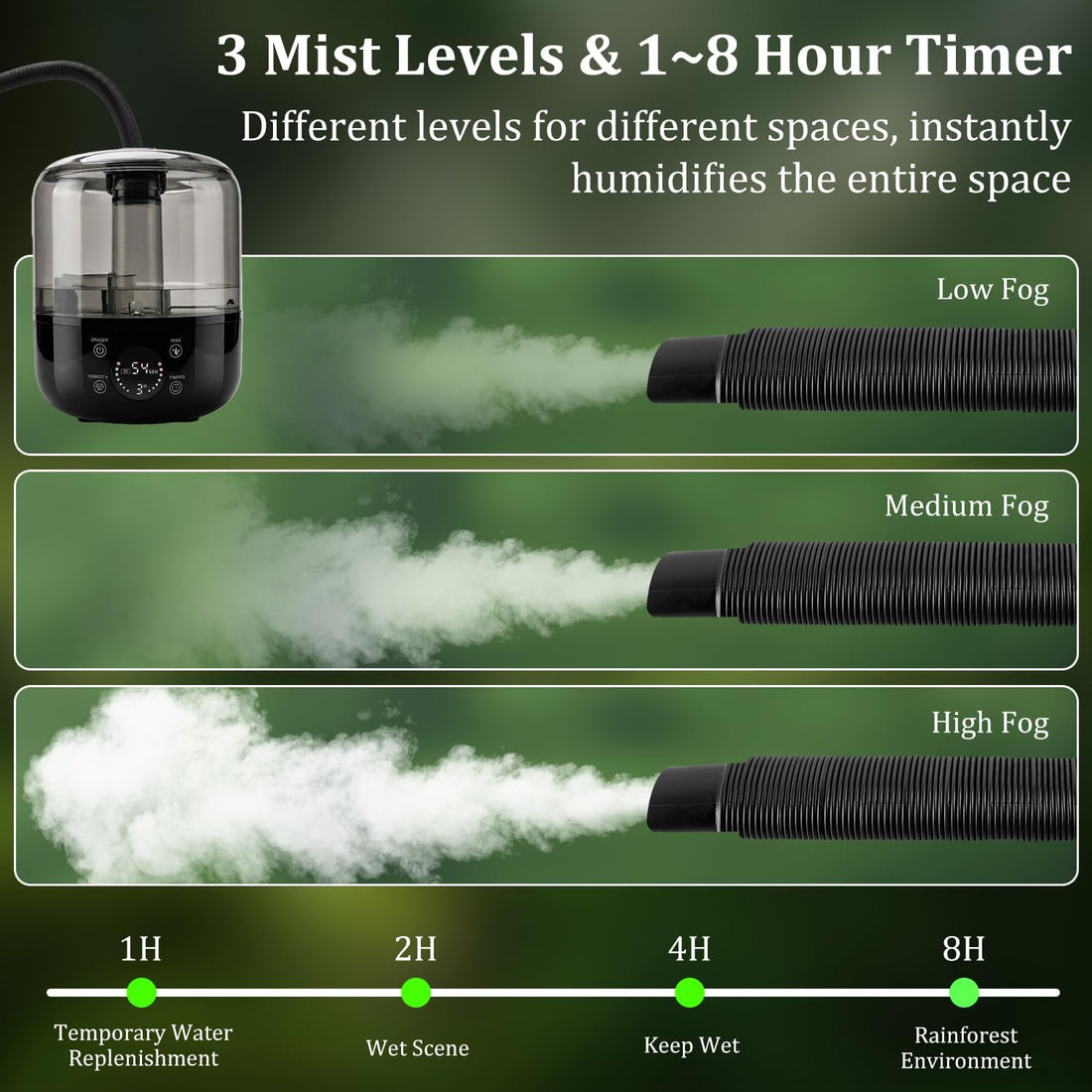 3L Reptile Fogger, Humidity Sensor, Timing System, 3 Mist Levels