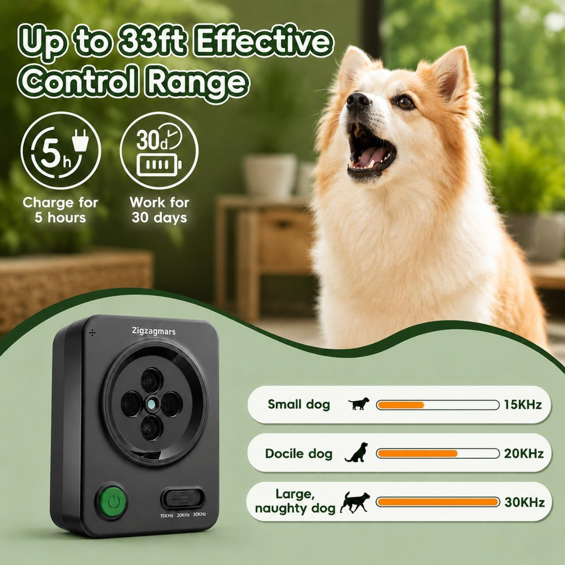 Ultrasonic Anti Barking Device for Dogs, No App, Instant Use