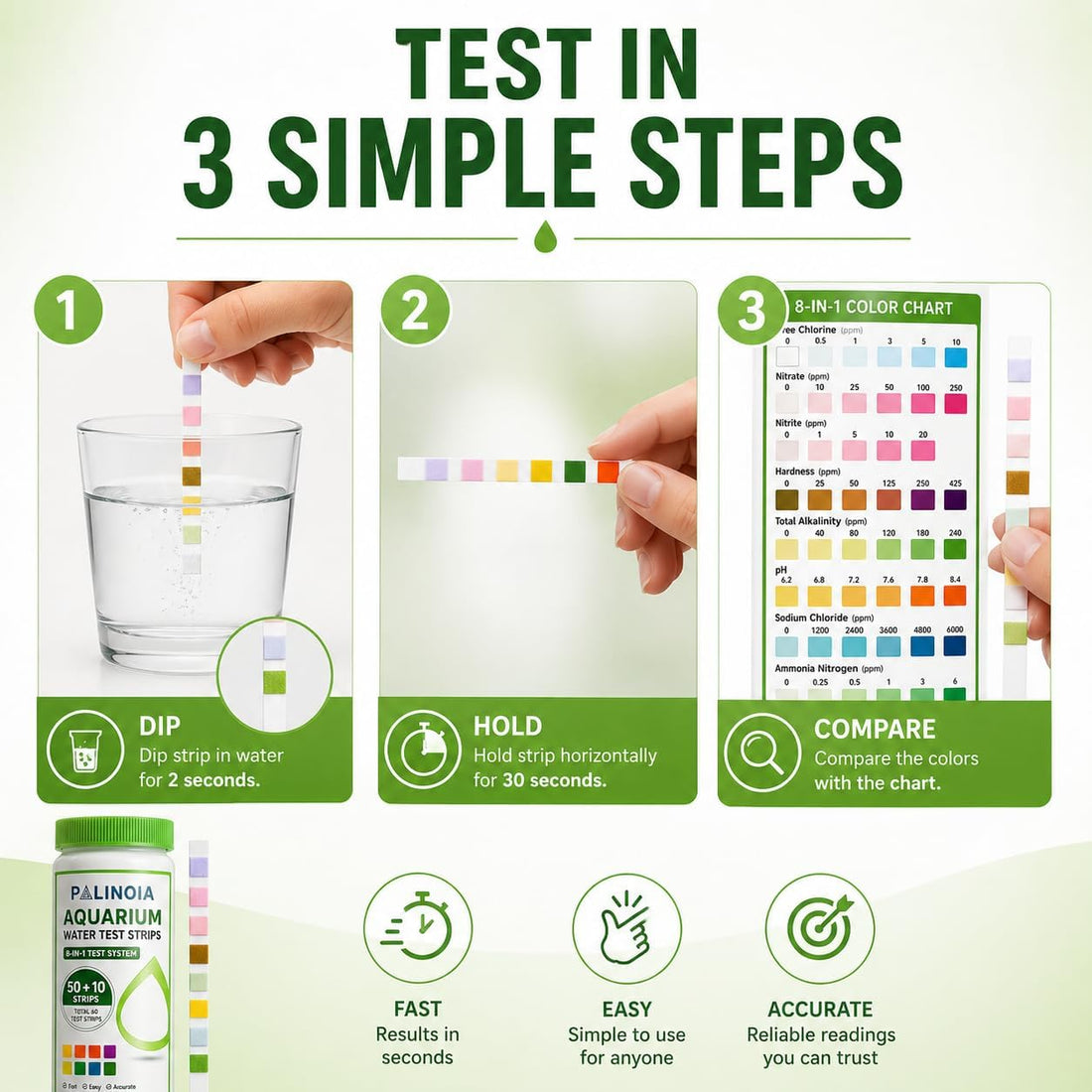 Palinoia 8-in-1 Aquarium Water Test Strips, 60 Count