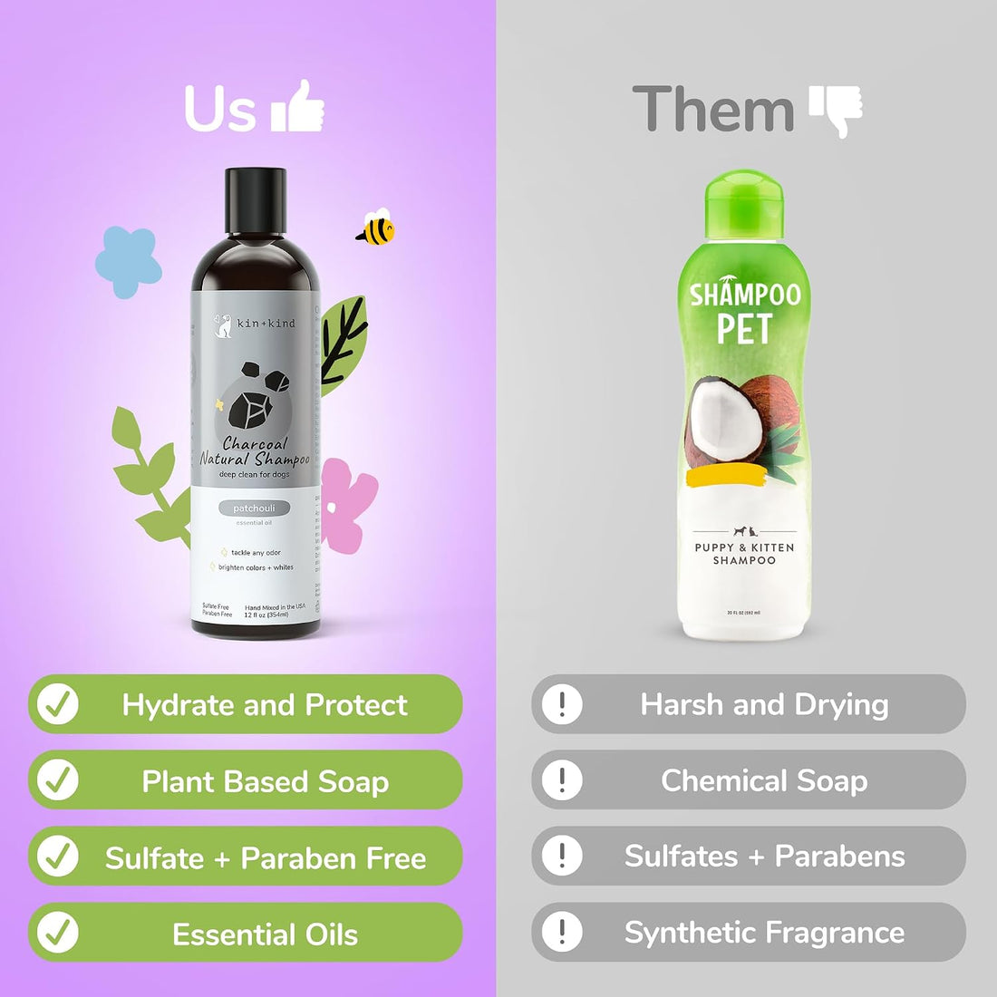 kin+kind Itchy Pet Natural Dog and Cat Shampoo
