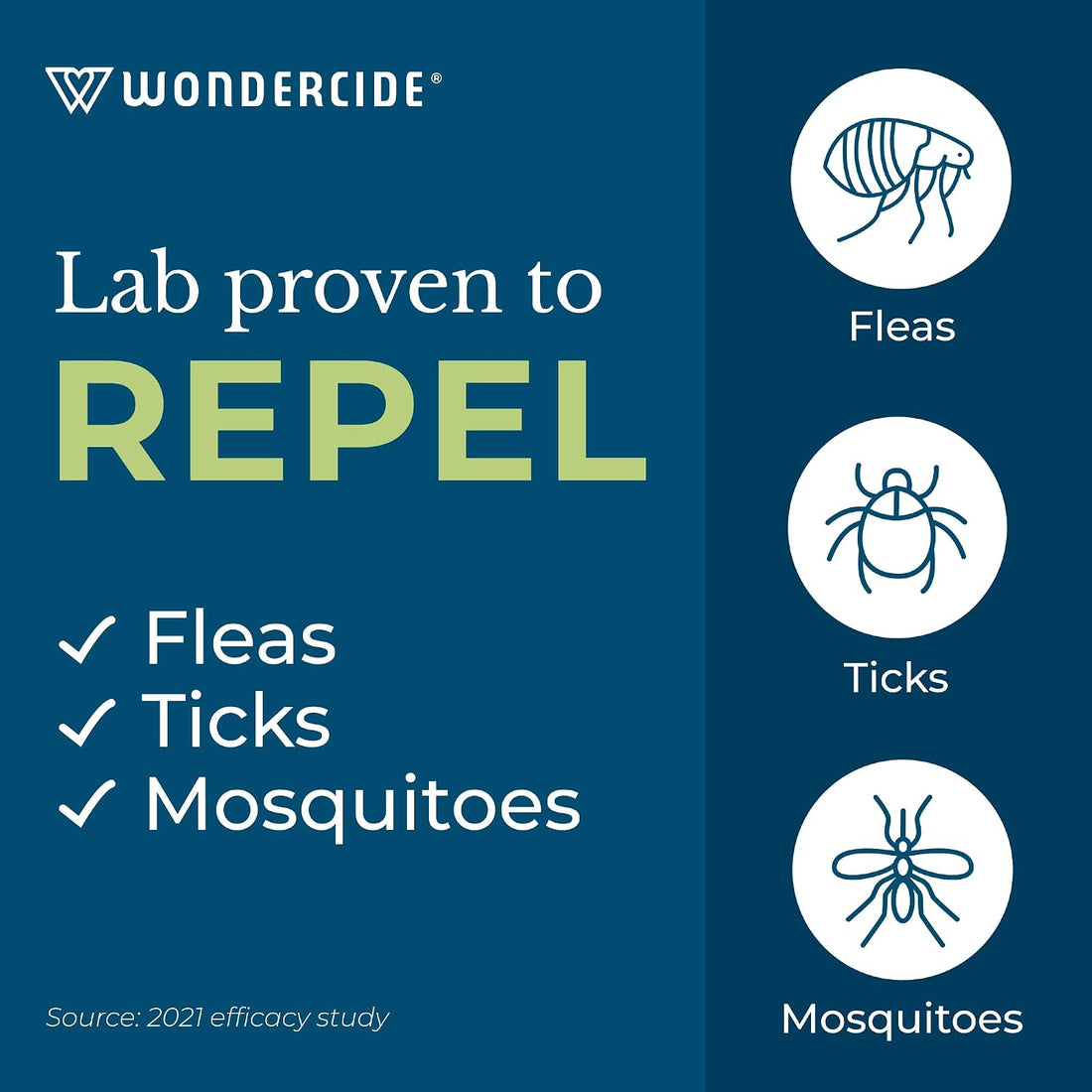 Wondercide - Flea Tick & Mosquito Dog Spot On