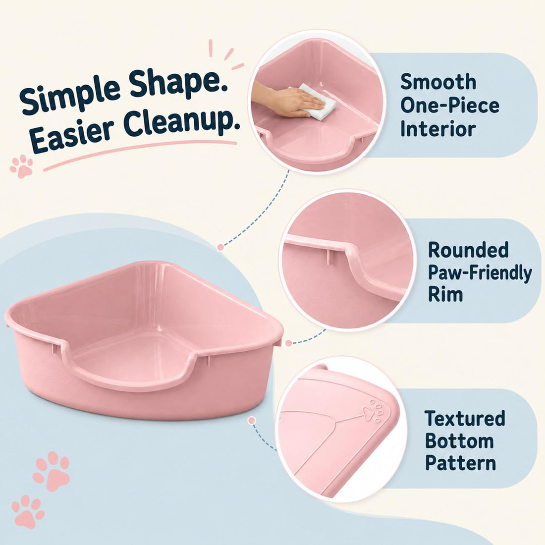 Corner Litter Box, Low Entry Kitten Litter Box for Small Cats