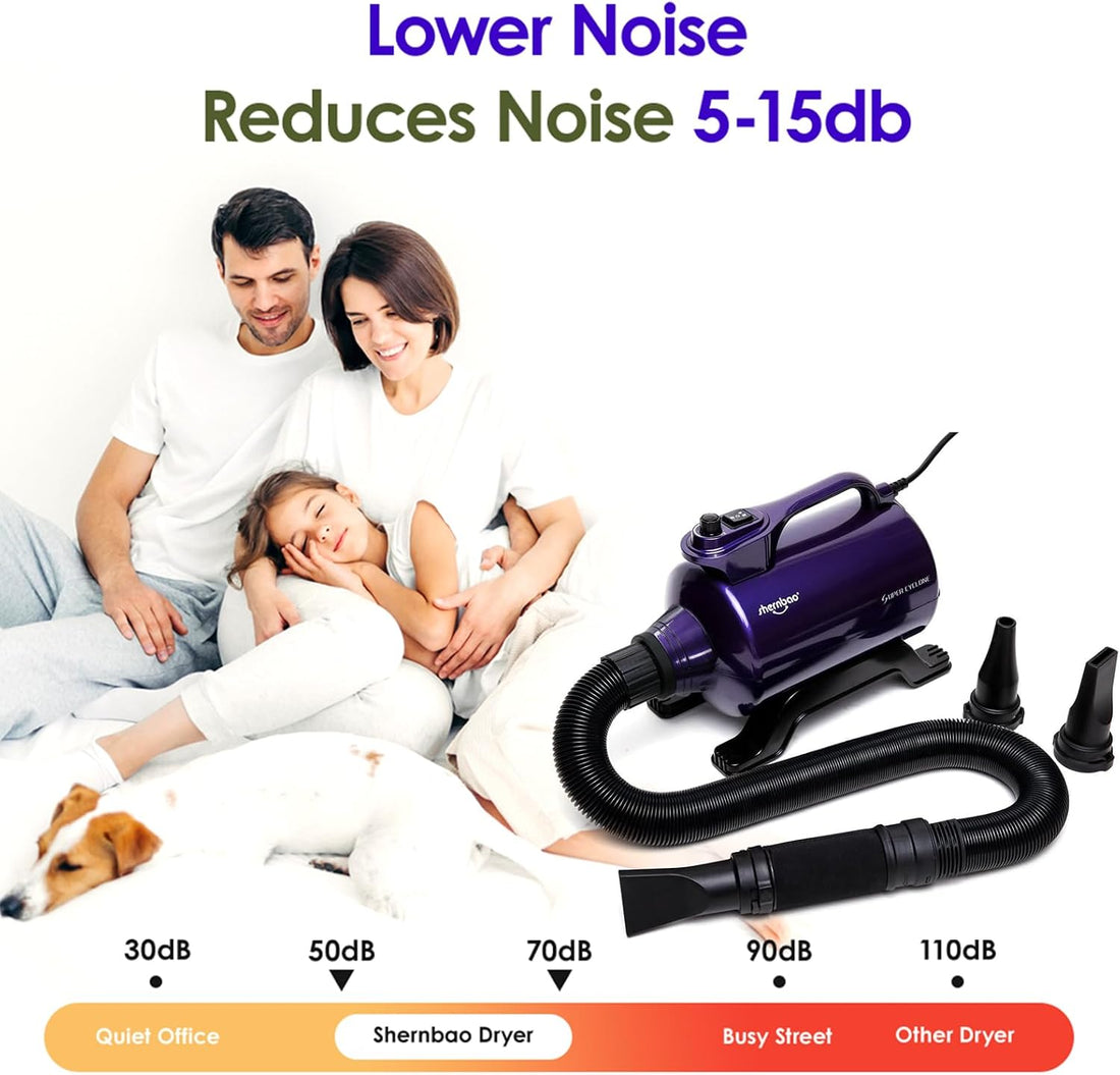High Velocity Professional Dog Pet Grooming Hair Drying Force Dryer