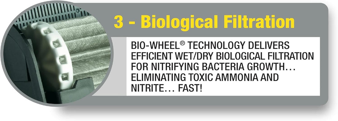 Marineland Bio-Wheel Penguin Rite-Size C Aquarium Filter Cartridge