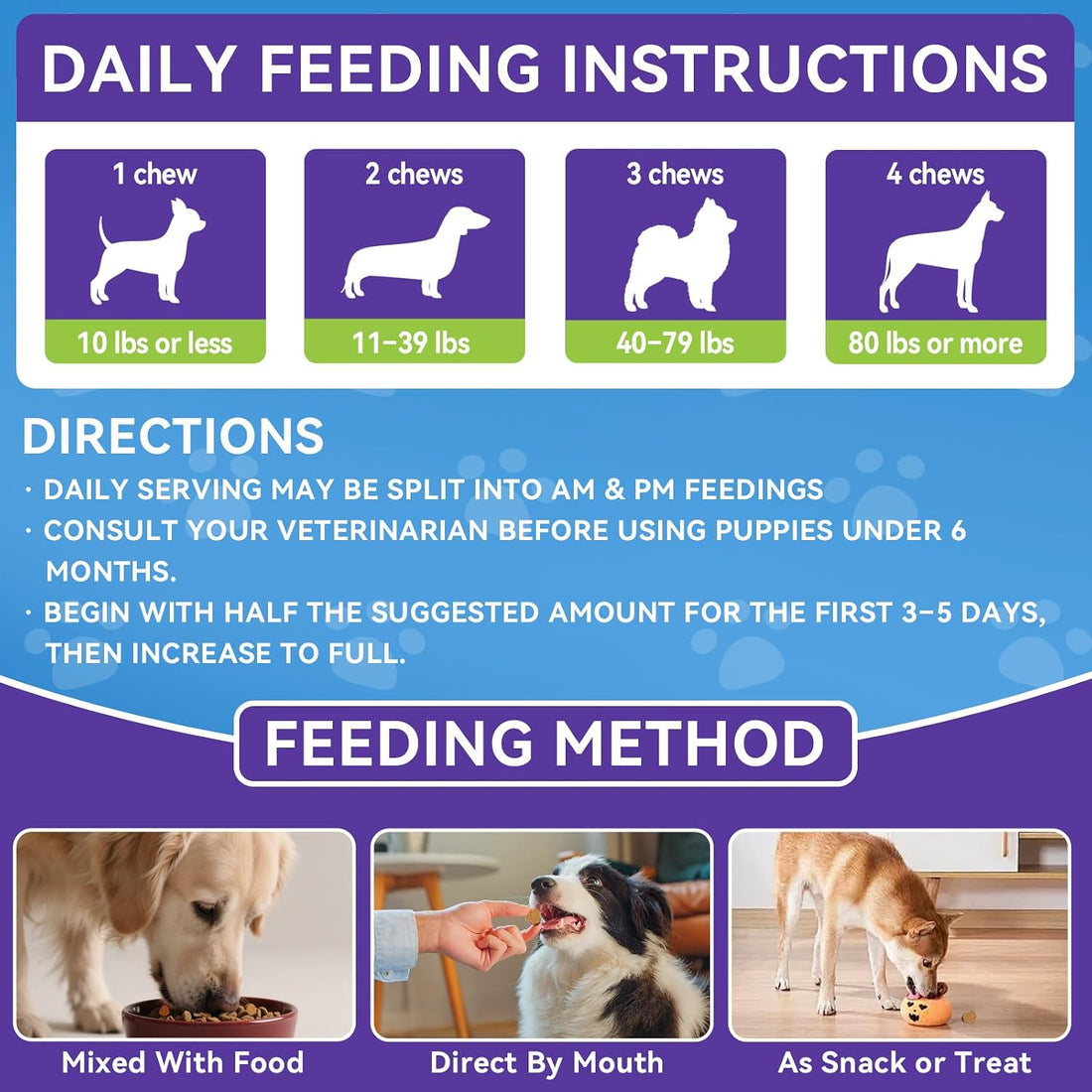 Anal Gland Chews for Dogs, No Scoot for Dogs, Pumpkin Fiber