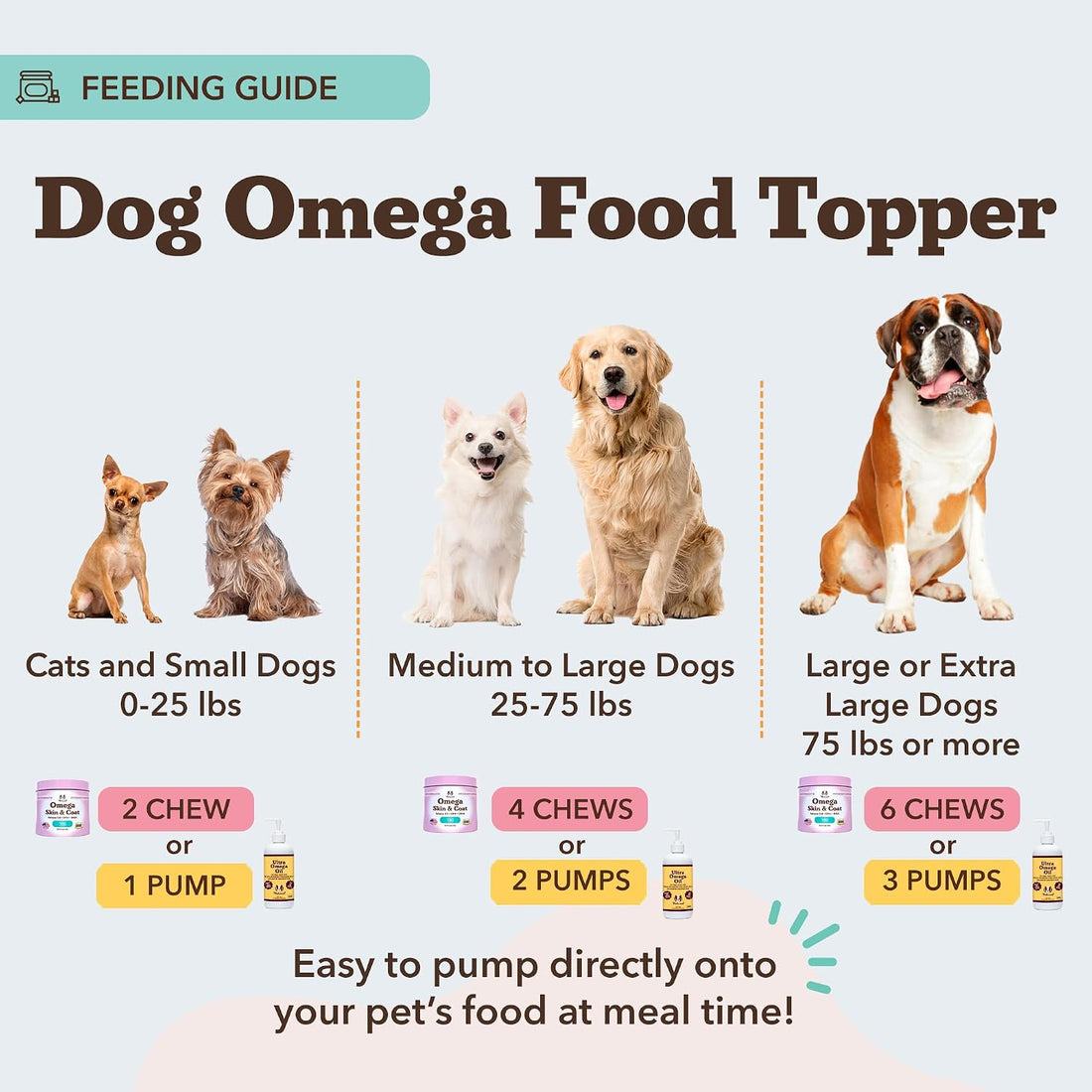 Natural Dog Company Ultra Omega Oil for Dogs a 2000 MG Omega 3, 6