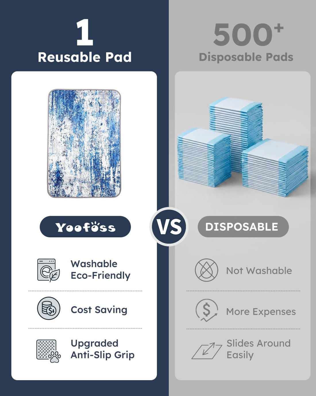 Yoofoss Washable Pee Pads for Dogs and Cats